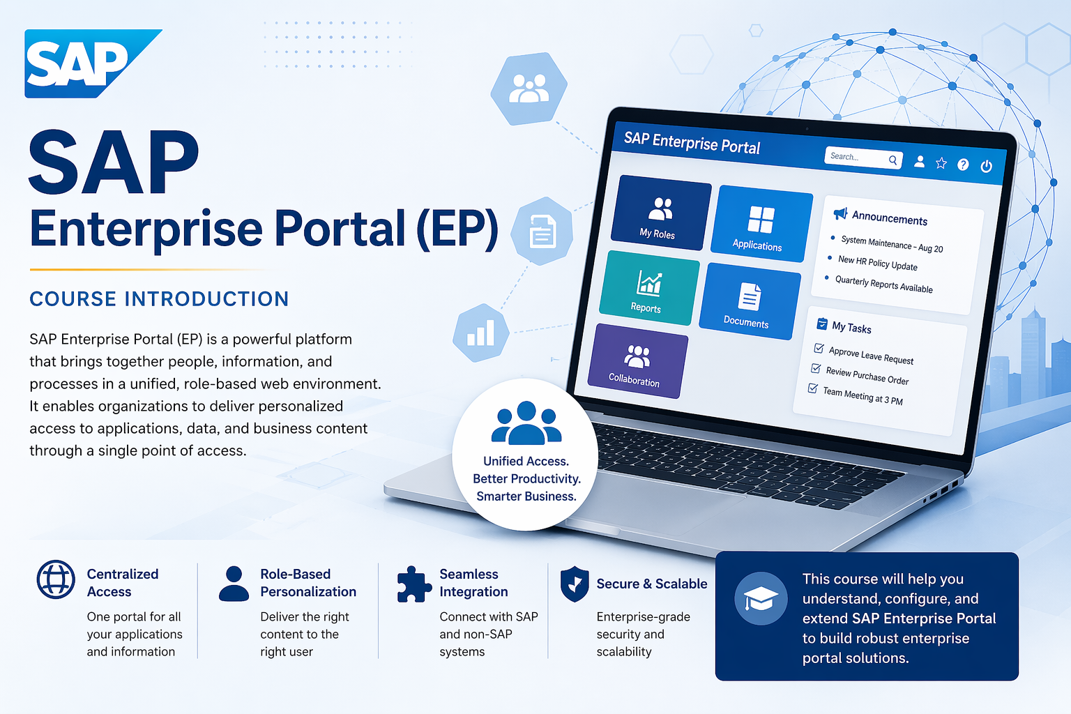 SAP Enterprise Portal (EP)